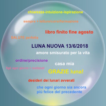 La sfera intenzionale